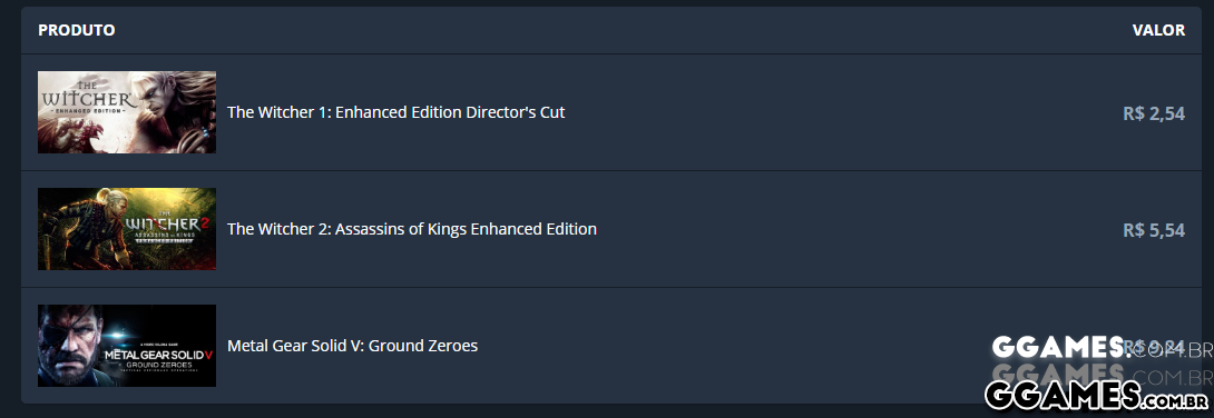 Cupom de desconto de R$ 15 no Paypal (Dá para pegar jogos na Nuuvem!)