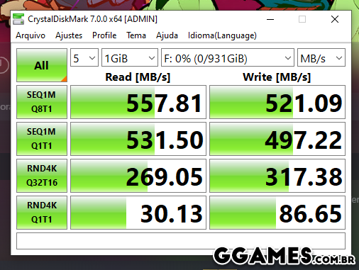 Análise do SSD King Dian 1tb - AliExpress