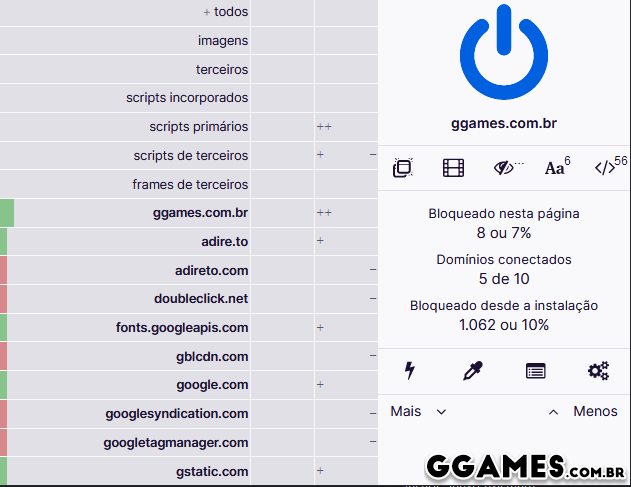Porque o Google me rastreia aqui no forum ?