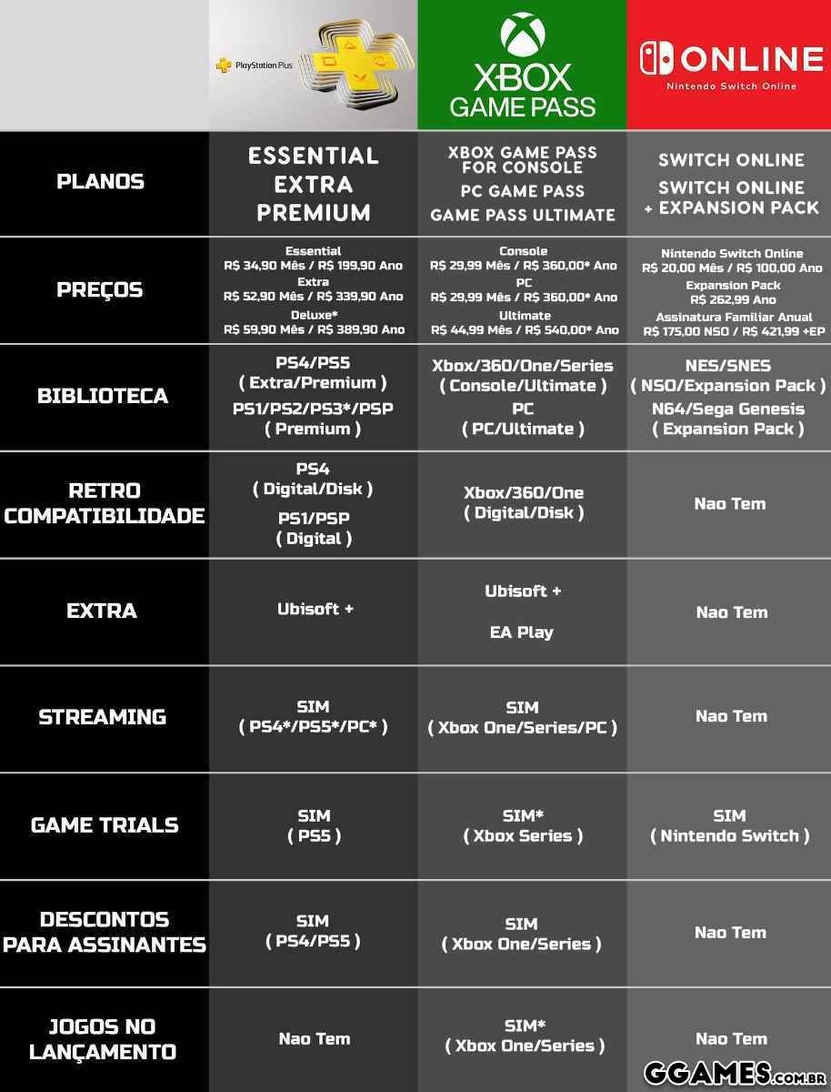 psplus vs game pass.jpg