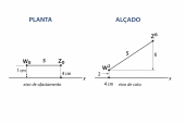 LUSCODE