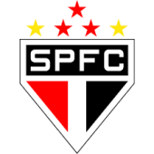 fabgol